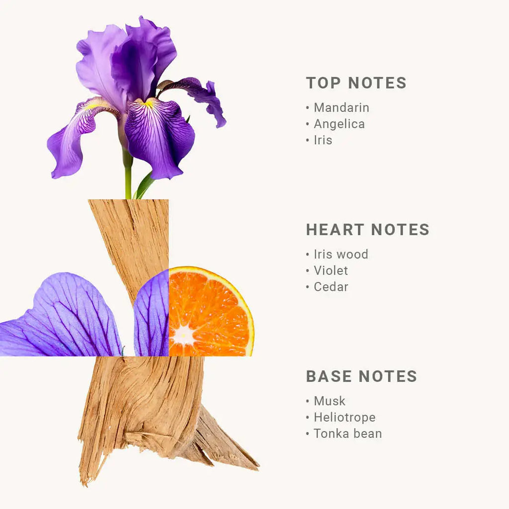 Blooming Iris Eau de Toilette
